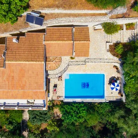 Kerkyroula * Katávolos